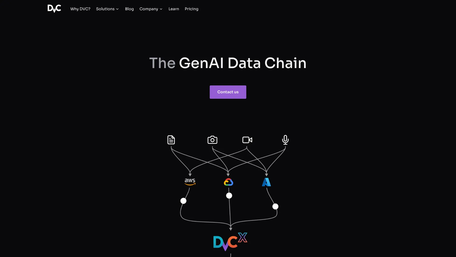 Dvc AI - Open-source version control for data science and machine ...